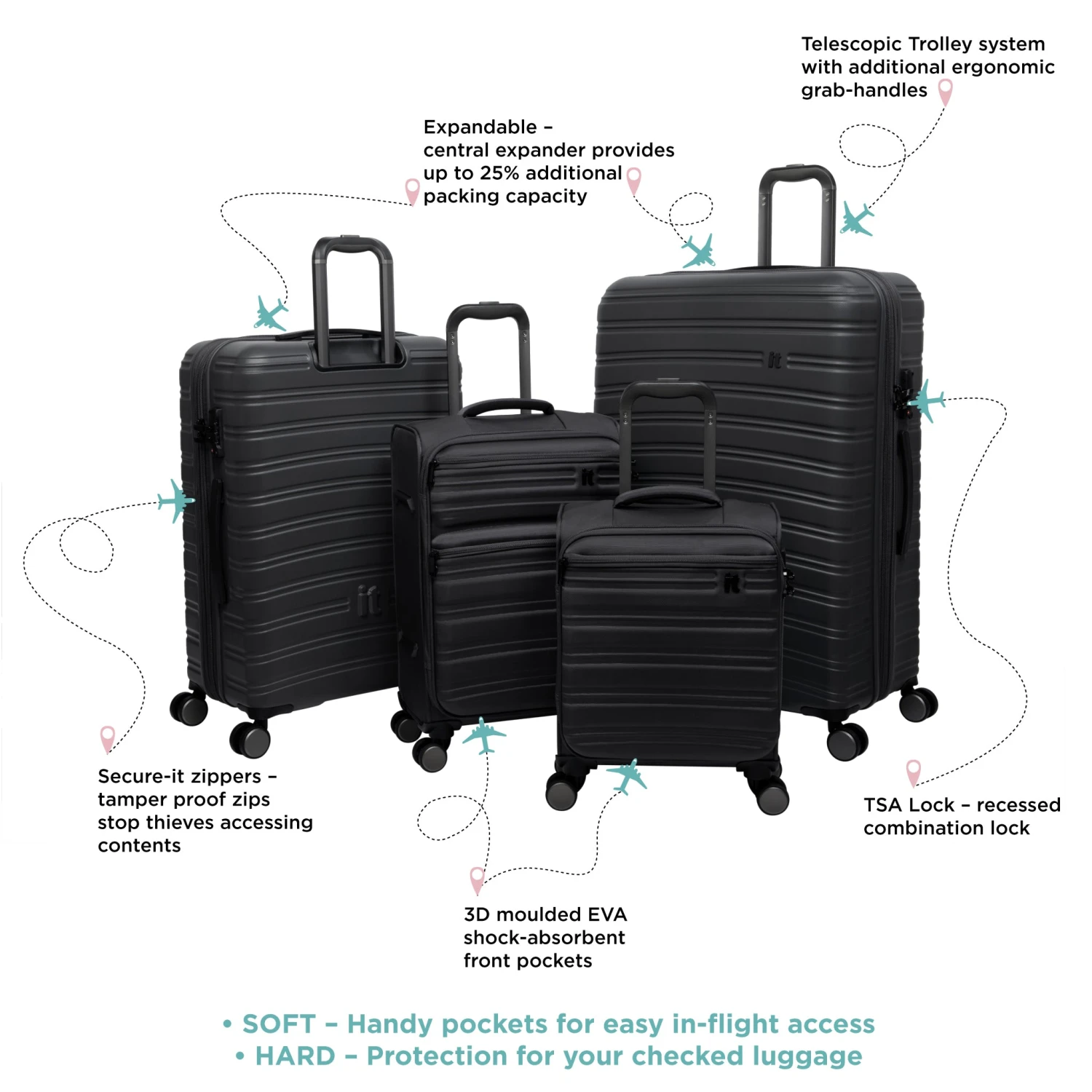 IT Luggage Fusional - Cabin (Warm Charcoal) 3 IT Luggage Fusional - Cabin (Warm Charcoal) - Image 3