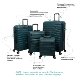 IT Luggage Fusional - 4pc Set (Mediterranean Green) 17 IT Luggage Fusional - 4pc Set (Mediterranean Green) -IT Luggage Store InfographicforFusional16 2920V2MediterraneagreenV2 01 scaled