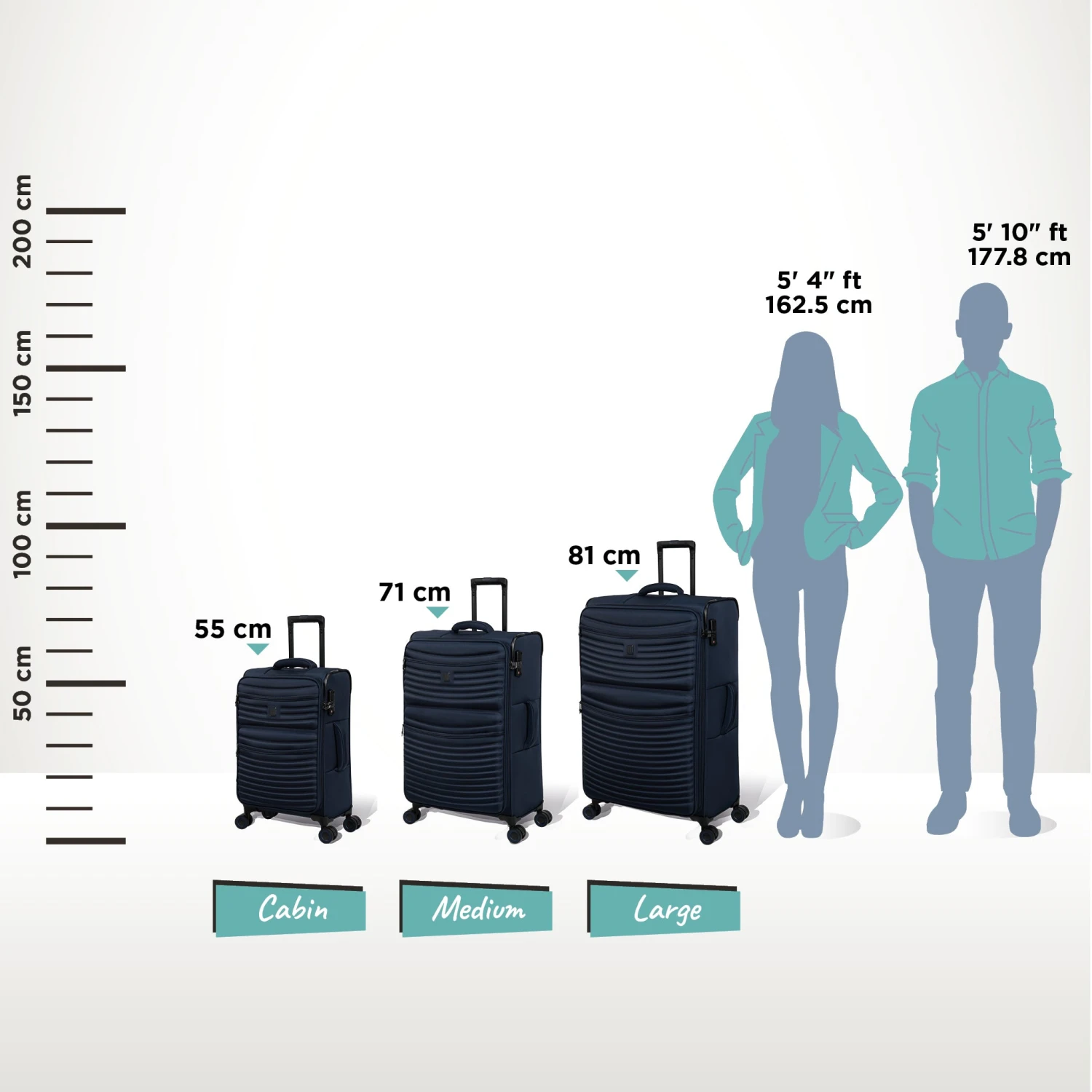IT Luggage Precursor - Large (Dress Blues) 14 IT Luggage Precursor - Large (Dress Blues) - Image 14