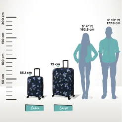 IT Luggage Sheen - 2pc Set (Pansies Floral Blue Depths) -IT Luggage Store Sheen Pansies Relative Size
