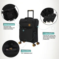 Simultaneous - Cabin (Black) -IT Luggage Store Simultaneous Cabin Blk Infographic