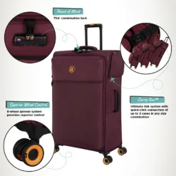 Simultaneous - 3pc Set (French Port) 22 Simultaneous - 3pc Set (French Port) -IT Luggage Store Simultaneous Large French Port Infographic