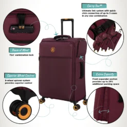 Simultaneous - Medium (French Port) 22 Simultaneous - Medium (French Port) -IT Luggage Store Simultaneous Med French Port Infographic