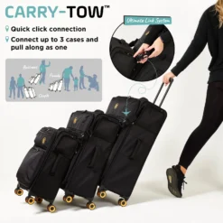 IT Luggage Store -IT Luggage Store Simultaneous Set Blk Molly Infographic