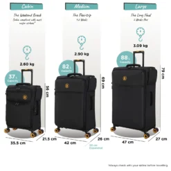 Simultaneous - 3pc Set (Black) 21 Simultaneous - 3pc Set (Black) -IT Luggage Store Simultaneous Set Blk dims weights