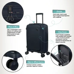 IT Luggage Spontaneous II - Cabin With Pocket (Blueberry) -IT Luggage Store Spontaneous Cabin Pocket Blueberry Infographic a0d62143 0fd6 4bed b2fa 7a2c5911464b