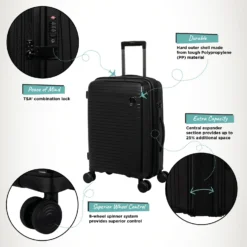 IT Luggage Spontaneous - Cabin (Black) -IT Luggage Store Spontaneous Cabin Blk Infographic