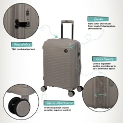 IT Luggage Spontaneous - Cabin (Feather Grey) 15 IT Luggage Spontaneous - Cabin (Feather Grey) -IT Luggage Store Spontaneous Cabin Feather Infographic