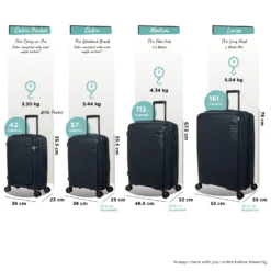 IT Luggage Spontaneous - Medium Plus (Blueberry) -IT Luggage Store Spontaneous Full set blueberry dims weights e4baab83 fe60 4698 9054 436b9871ab1b