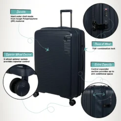 IT Luggage Spontaneous - 3pc Set (Blueberry) -IT Luggage Store Spontaneous Large Blueberry Infographic