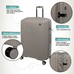 IT Luggage Spontaneous - Large (Feather Grey) -IT Luggage Store Spontaneous Large Feather Infographic c1495d49 c6a6 4814 8aea 3c7c285f7bd0