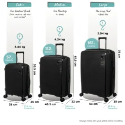 IT Luggage Spontaneous - 3pc Set (Black) -IT Luggage Store Spontaneous Set blk dims weights