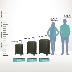 IT Luggage Spontaneous - 3pc Set (Olive Night) -IT Luggage Store Spontaneous Set olive Relative Size
