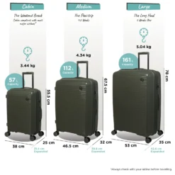IT Luggage Spontaneous - 3pc Set (Olive Night) -IT Luggage Store Spontaneous Set olive dims weights