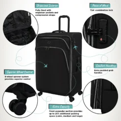 IT Luggage Trinary - Medium (Black) -IT Luggage Store Website Infographic Trinary Large Blk