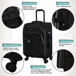 IT Luggage Trinary - Cabin (Black) -IT Luggage Store Website Infographic Trinary cabin Blk
